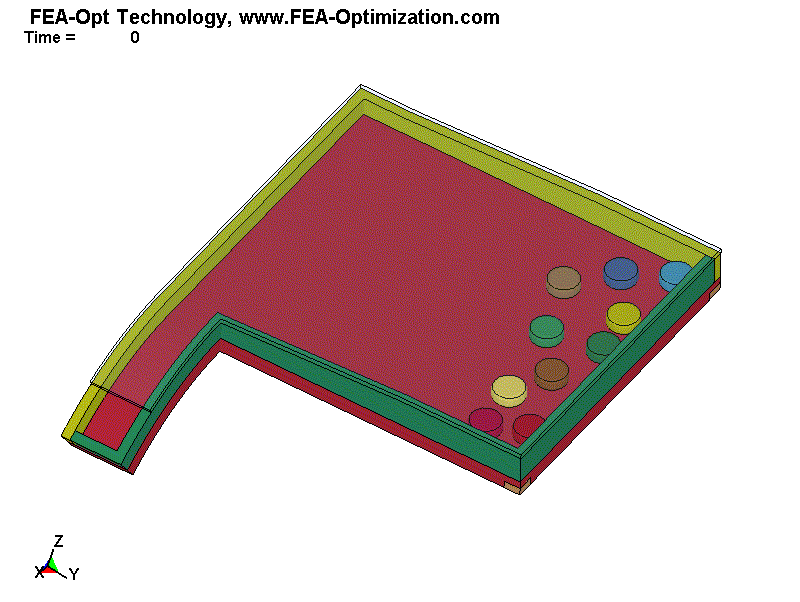 Pills Shaking Table